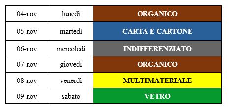 AVVISO RACCOLTA DIFFERENZIATA PORTA A PORTA 